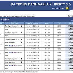 da-tro-ng-essilor-varilux-liberty-3-0-01-247x247