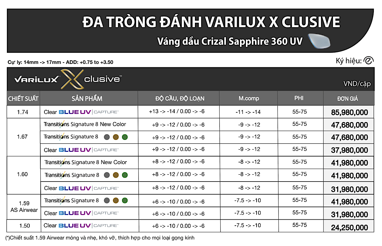da-tro-ng-varilux-x-clusive-02
